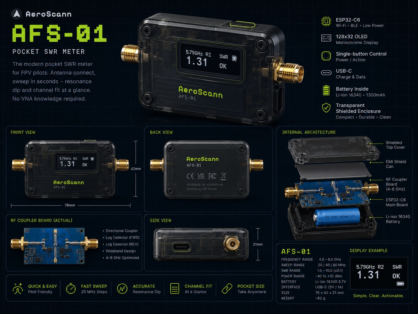 AeroScann AFS-01 OLED Konzept mit interner Architektur